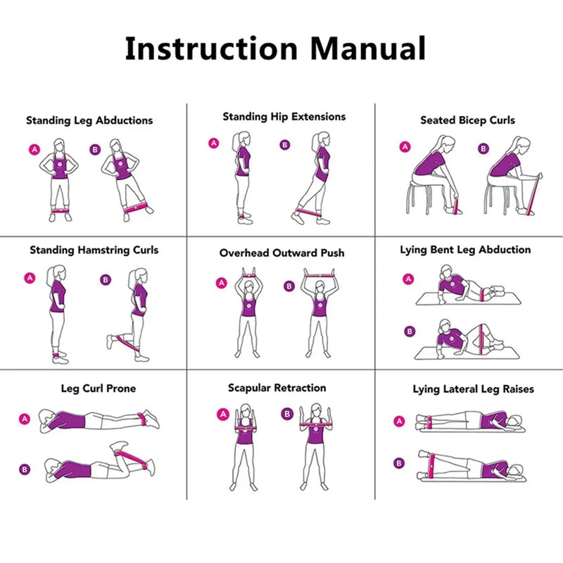 Fitness loop Resistance Bands