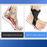 Drop Foot Brace Orthosis AFO Ankle Support