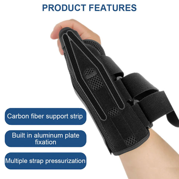 Thumb Wrist Support