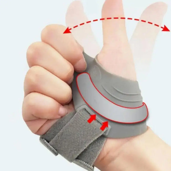 Thumb Brace Joint support